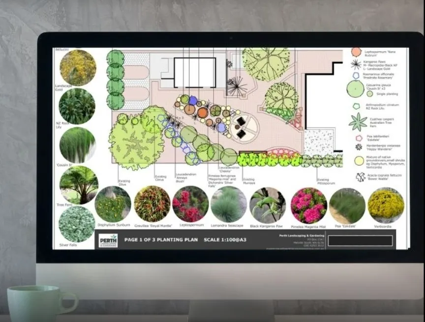 Diagram explaining what landscaping covers across design and planting